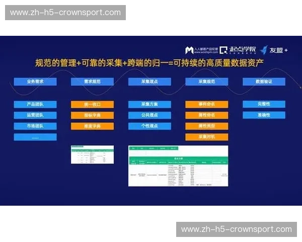 赔率完整版:理解语言到决策之道 赔率完整版:理解语言到决策之道
